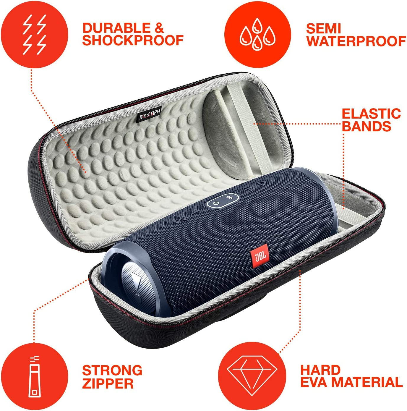 Ultimate Bundle: JBL Charge 4 Portable Waterproof Bluetooth Speaker + Durable Hard Carrying Case - Blue