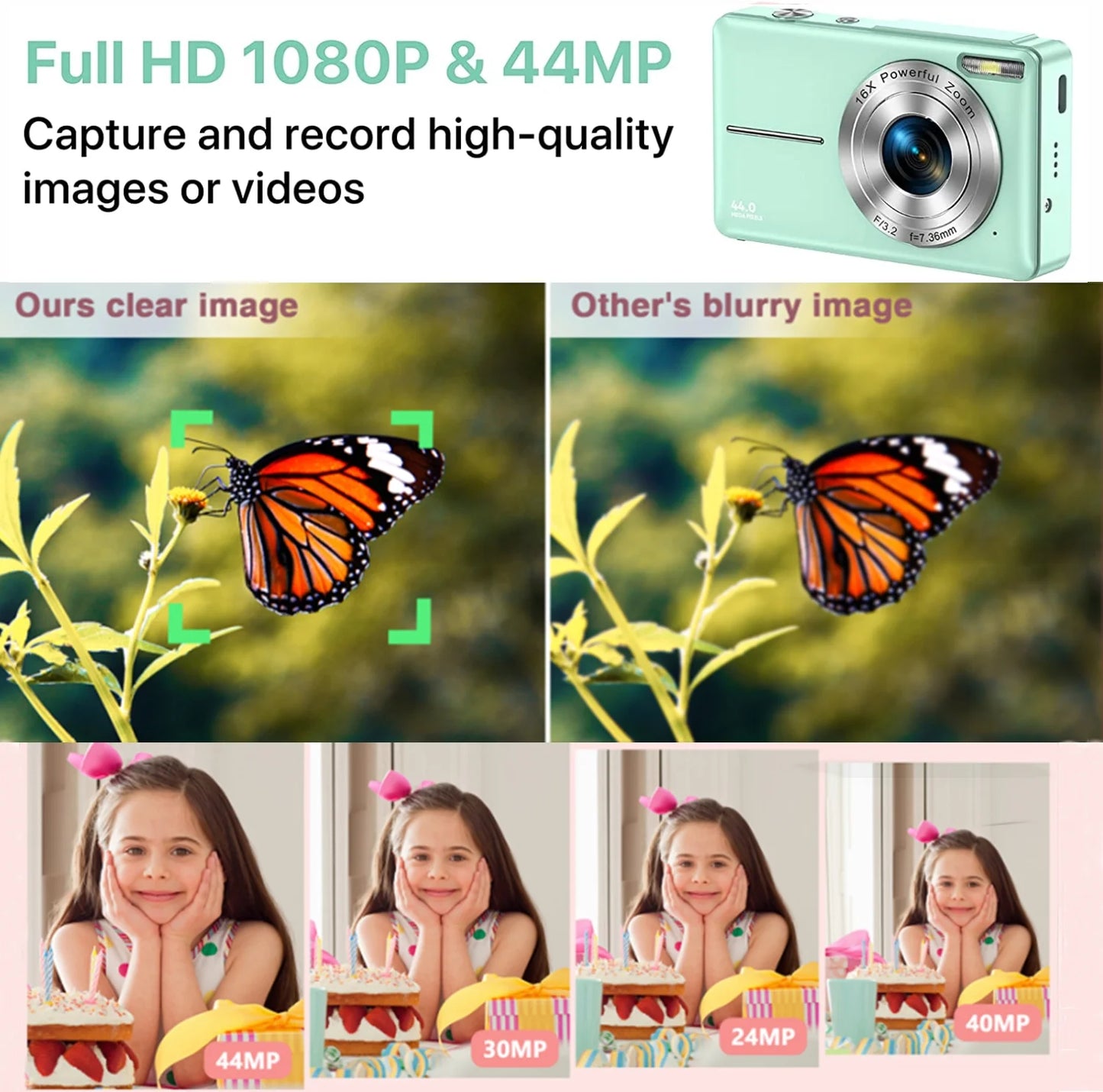 MELCAM 44MP Kids Digital Camera – FHD 1080P, 16X Zoom, Selfie & Vlogging Camera with Webcam Function & Easy-to-Use Design