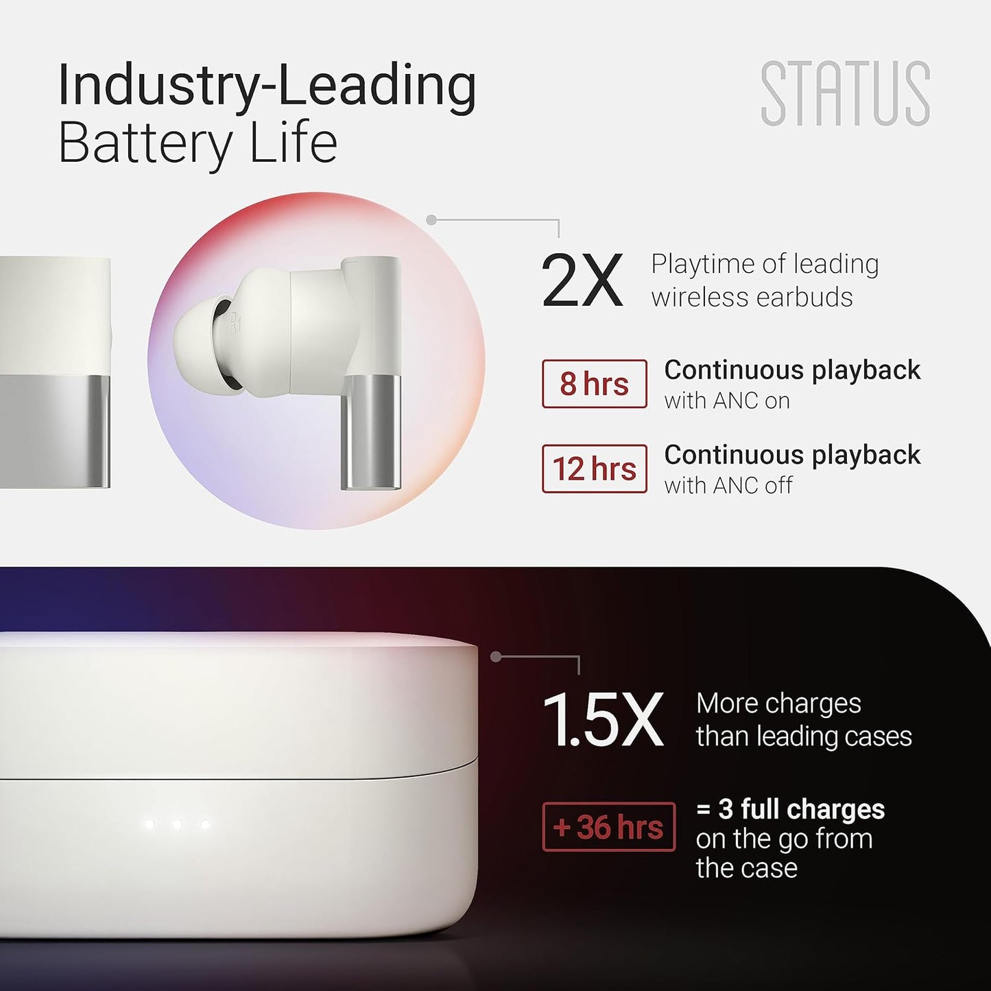 Audio Between 3ANC Bone Wireless Earbuds – Triple Driver Sound, Hybrid ANC, 6X Mics, Transparency Mode, 8H Playtime, Bluetooth 5.2, IPX5 Waterproof