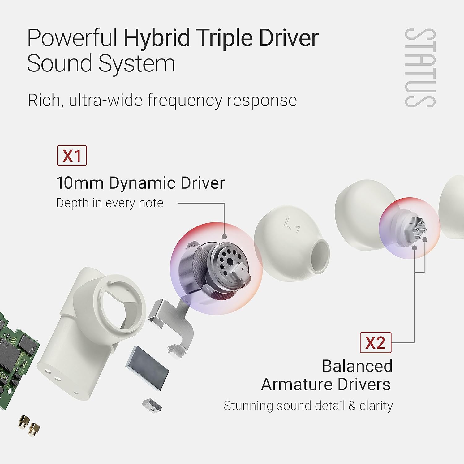 Audio Between 3ANC Bone Wireless Earbuds – Triple Driver Sound, Hybrid ANC, 6X Mics, Transparency Mode, 8H Playtime, Bluetooth 5.2, IPX5 Waterproof