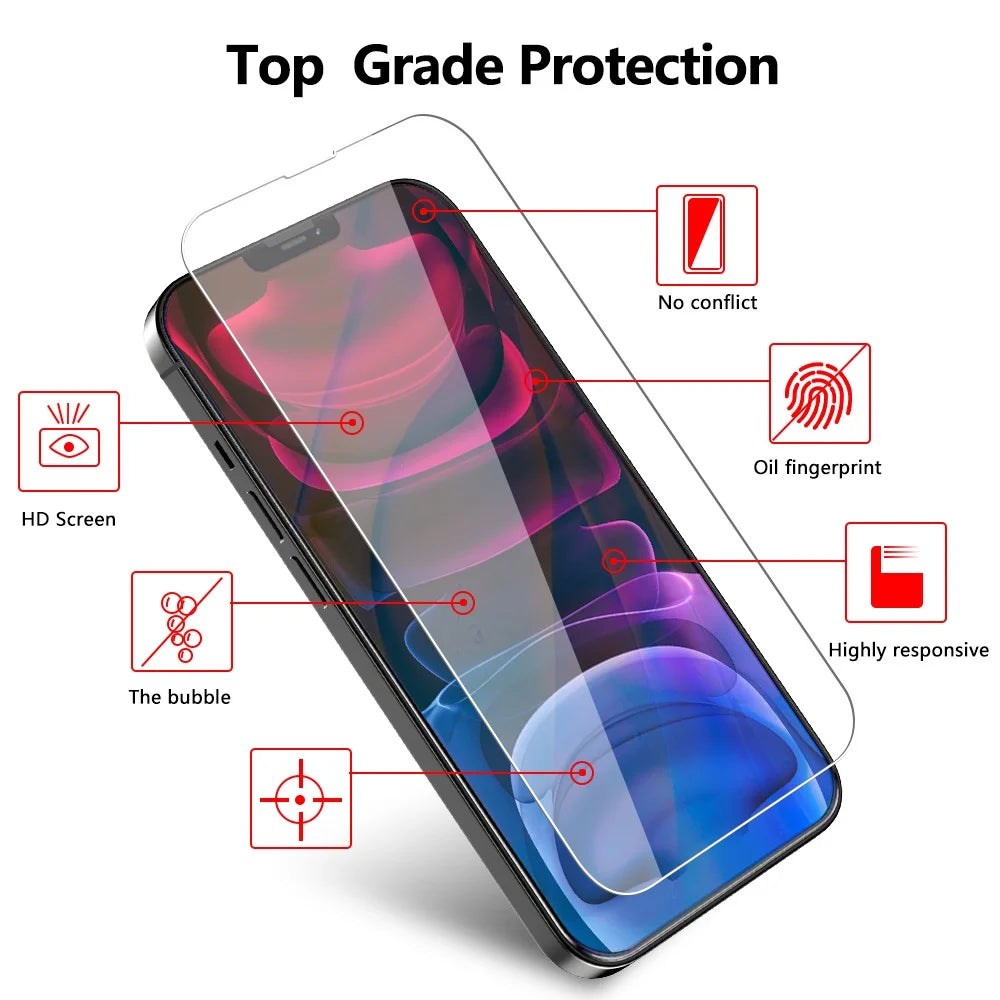 4-Piece iPhone 13 Pro Protection Bundle – 2 Pack Tempered Glass Screen Protector & 2 Pack Camera Lens Protectors with Cleaning Wipes