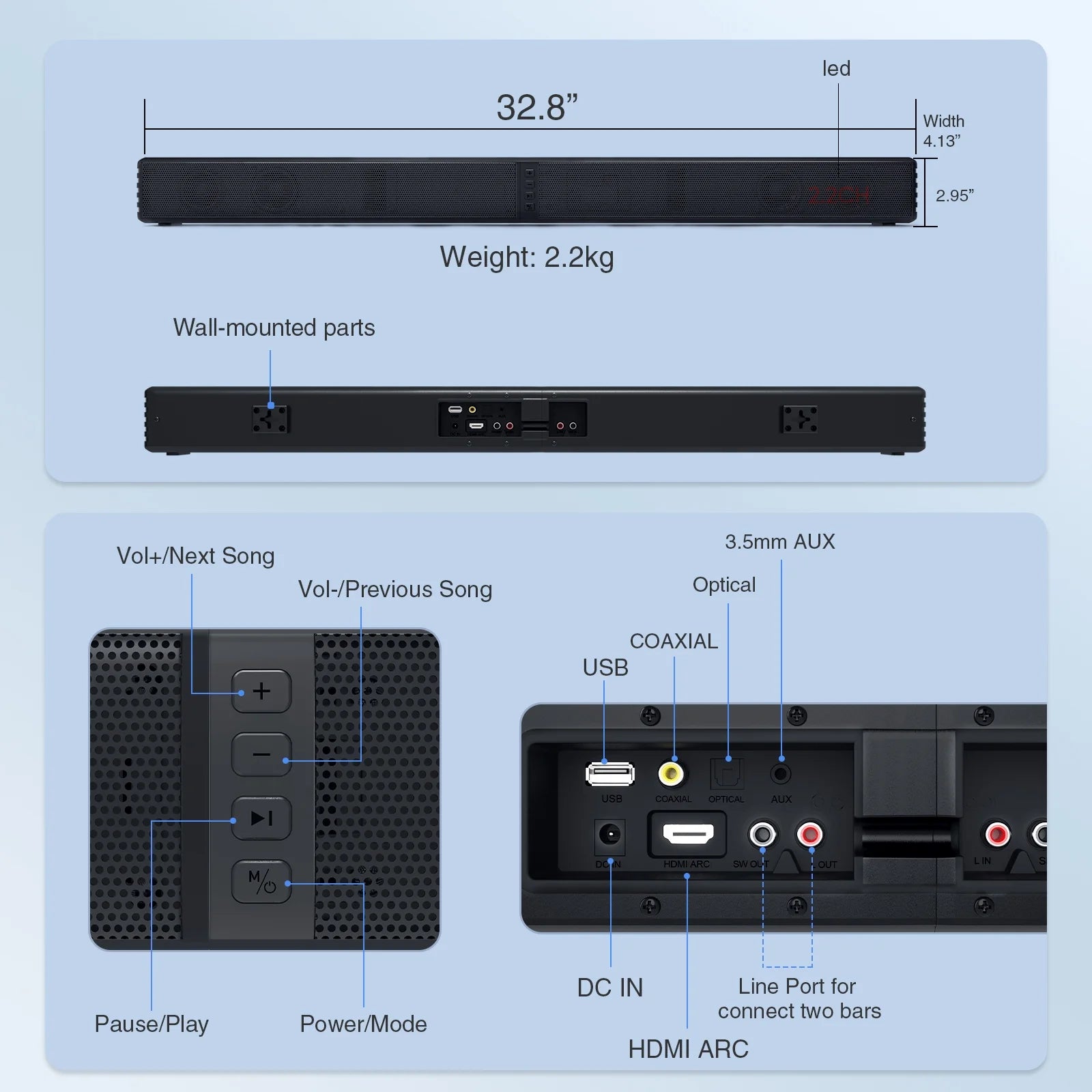 120W 2.2 Channel Soundbar with Subwoofer – Bluetooth 5.0, 3D Surround Sound, Wired & Wireless Connectivity, HDMI/Optical/AUX/USB, Remote Control Included