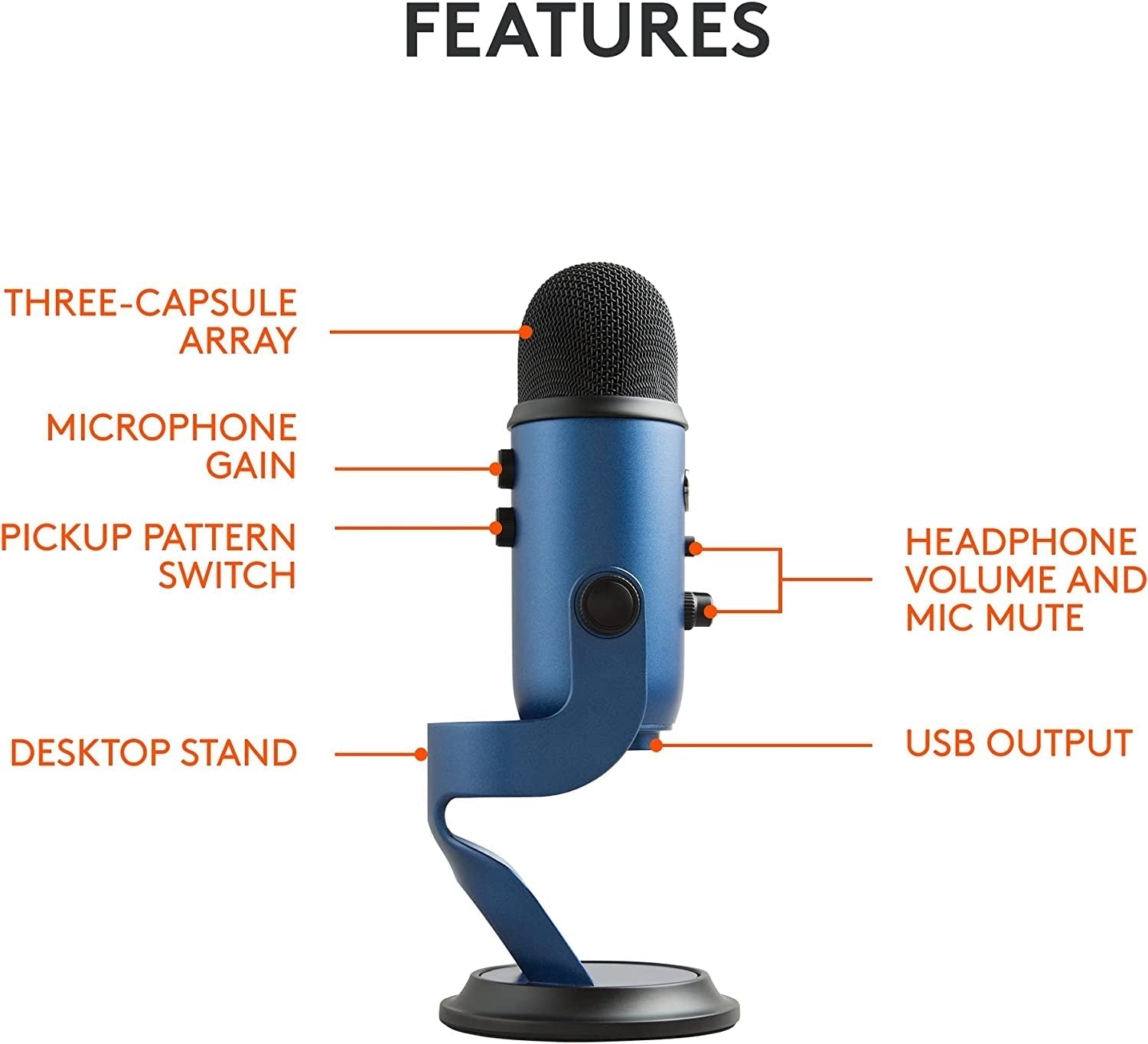 Logitech Yeti USB Microphone - Studio Quality Sound for Gaming, Streaming, Podcasting & More - Plug & Play - Midnight Edition