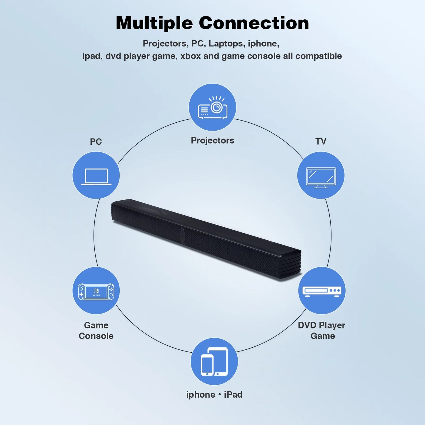 120W 2.2 Channel Soundbar with Subwoofer – Bluetooth 5.0, 3D Surround Sound, Wired & Wireless Connectivity, HDMI/Optical/AUX/USB, Remote Control Included