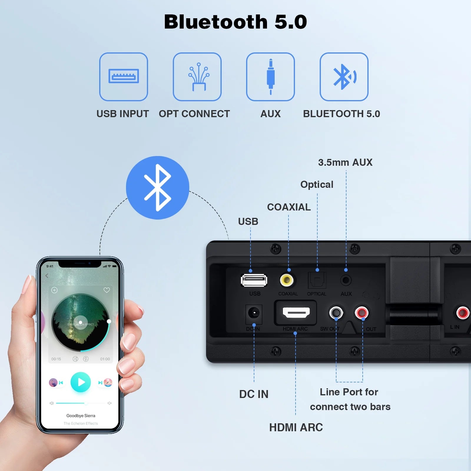 120W 2.2 Channel Soundbar with Subwoofer – Bluetooth 5.0, 3D Surround Sound, Wired & Wireless Connectivity, HDMI/Optical/AUX/USB, Remote Control Included