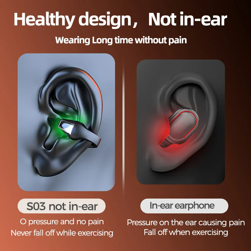 Open-Ear Bone Conduction Bluetooth Headphones – Wireless Clip-On Earphones w/ Mic for Sports & Calls